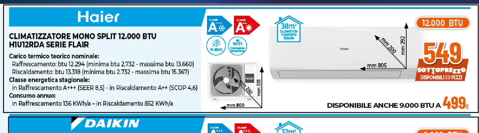 Climatizzatore mono split 12000 BTU