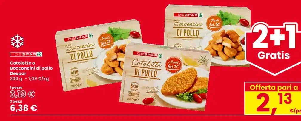 Cotolette o bocconcini di pollo