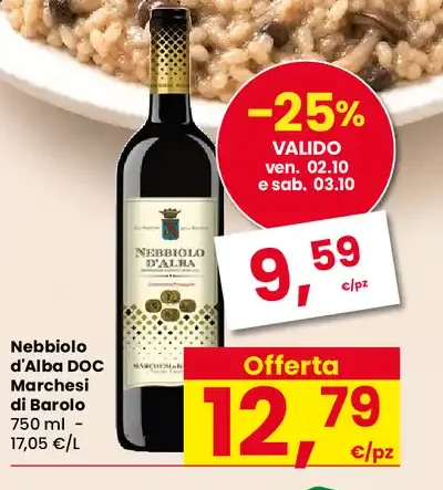 Nebbiolo d'Alba DOC Marchesi di Barolo