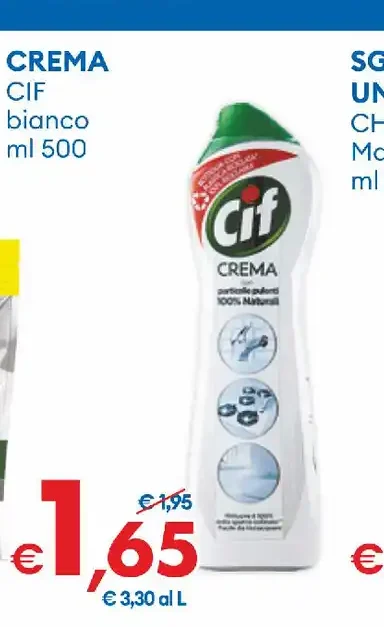 Crema detergente CIF
