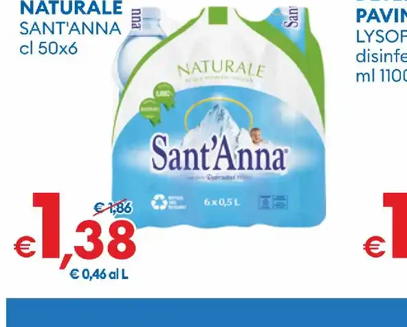 Acqua naturale Sant'Anna