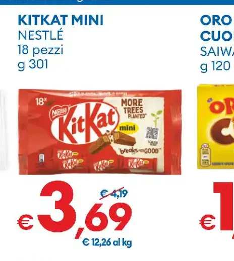 KitKat Mini