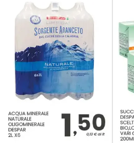 Acqua minerale naturale