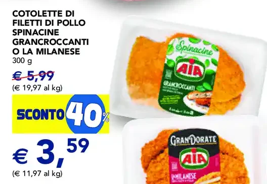 Cotolette di filetti di pollo