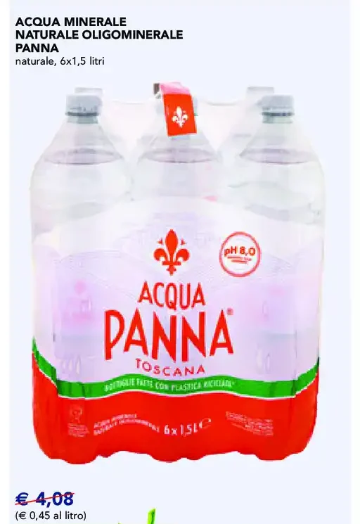 Acqua Panna