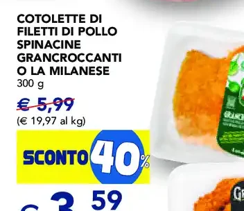Cotolette di filetti di pollo
