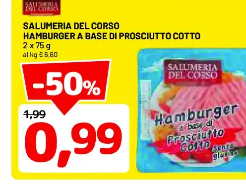 Hamburger a base di prosciutto cotto