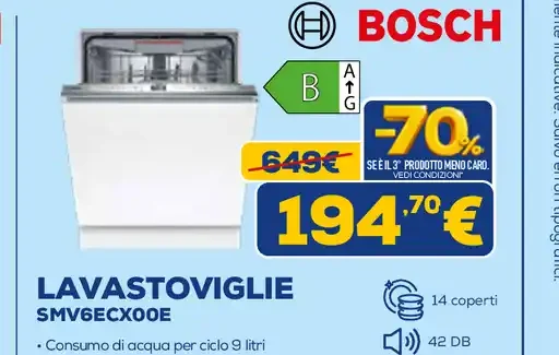 Lavastoviglie