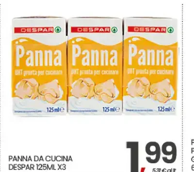 Panna da cucina