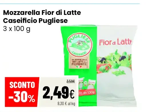 Mozzarella Fior di Latte