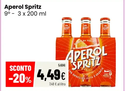 Aperol Spritz