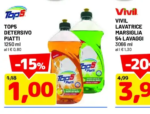 Detersivo piatti
