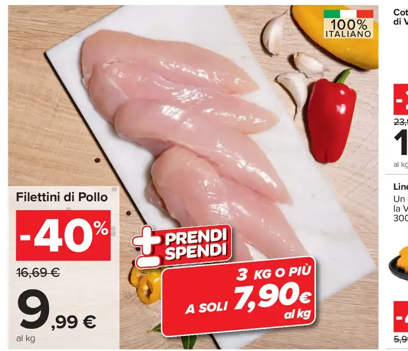 Filettini di pollo