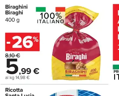 Biraghini