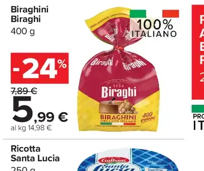 Biraghini