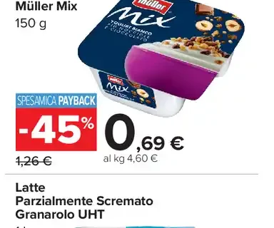 Linea Mix Müller