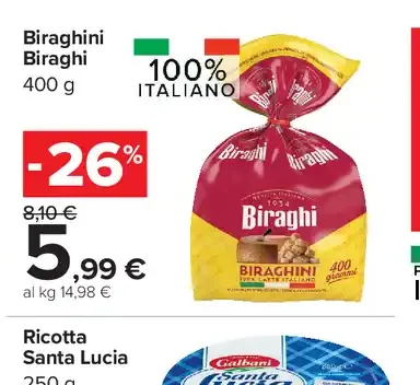 Biraghini