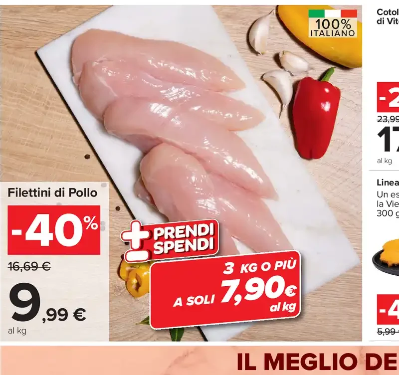 Filettini di Pollo