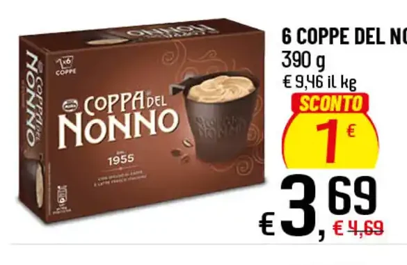 Coppa del Nonno