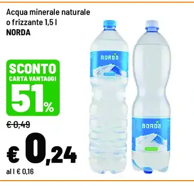 Acqua minerale naturale o frizzante