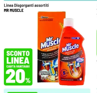 Detersivo lavastoviglie