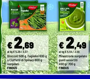 Broccoli, fagiolini o ciuffetti di spinaci