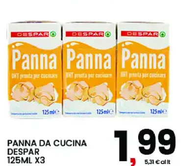 Panna da cucina