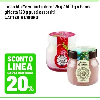 Yogurt intero o panna ghiotta