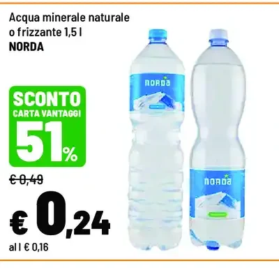 Acqua minerale naturale o frizzante