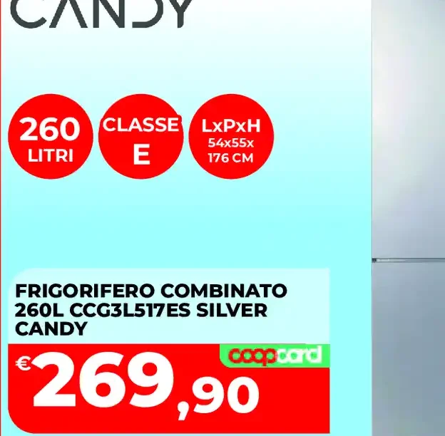 Cotolette sottilissime AIA