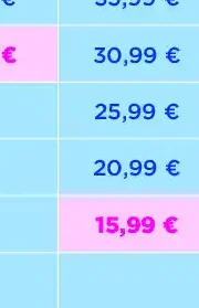 Spalding set 3 borse da viaggio