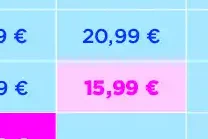 Trolley a ruote