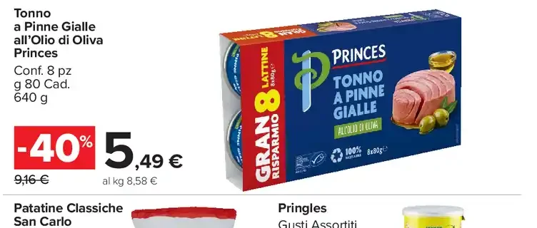 Tonno a Pinne Gialle Princes
