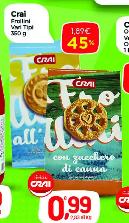 Frollini vari tipi
