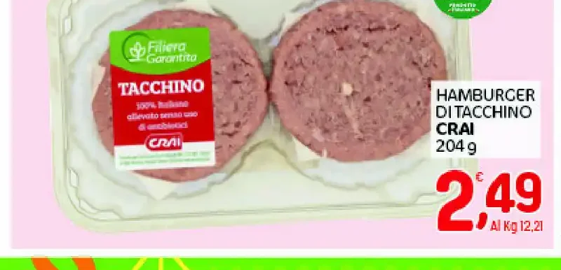 Hamburger di tacchino