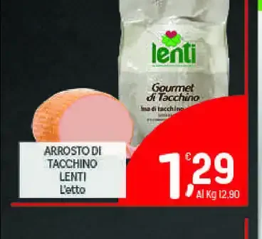 Arrosto di tacchino
