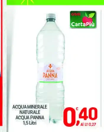 Acqua minerale naturale Acqua Panna