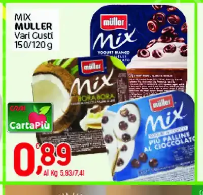 Mix Muller