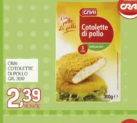 Cotolette di pollo