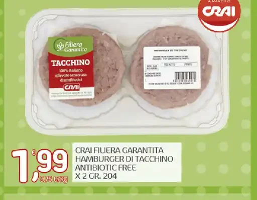 Hamburger di tacchino