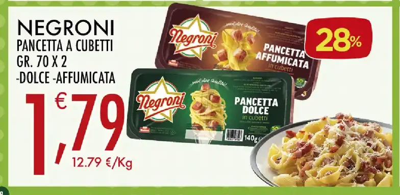Pancetta a cubetti