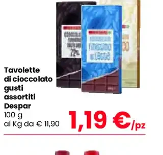 Tavolette di cioccolato