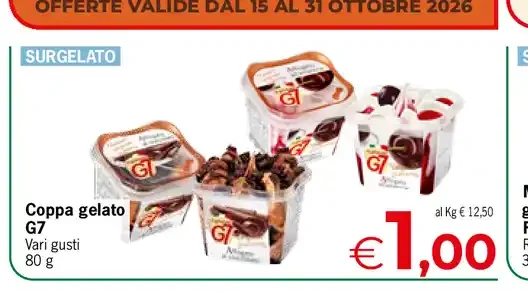 Coppa gelato G7