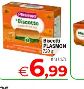 Biscotti Plasmon