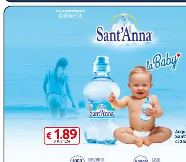 Acqua naturale La Baby Sant’Anna