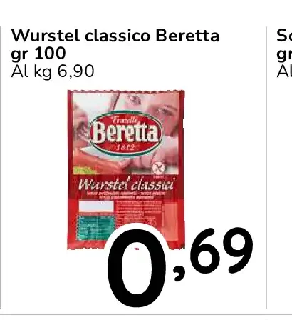 Wurstel classico