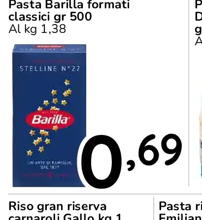 Pasta Barilla formati classici