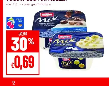 Yogurt Duo Mix Muller