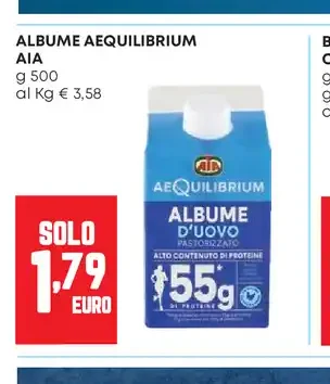 Albume AeQuilibrium AIA