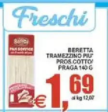 Wurstel di tacchino
